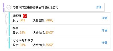 烏魯木齊堅果部落食品有限責(zé)任公司 工商信息、信用報告與綜合查詢指南